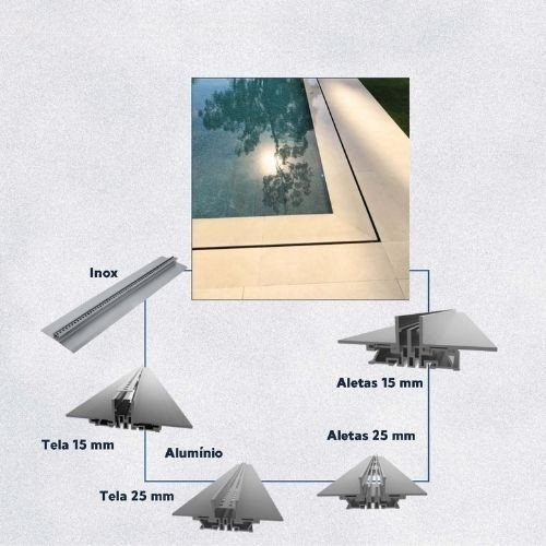 ralo linear margem piscina